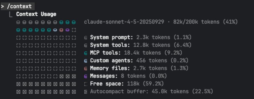 context%20usage context%20usage